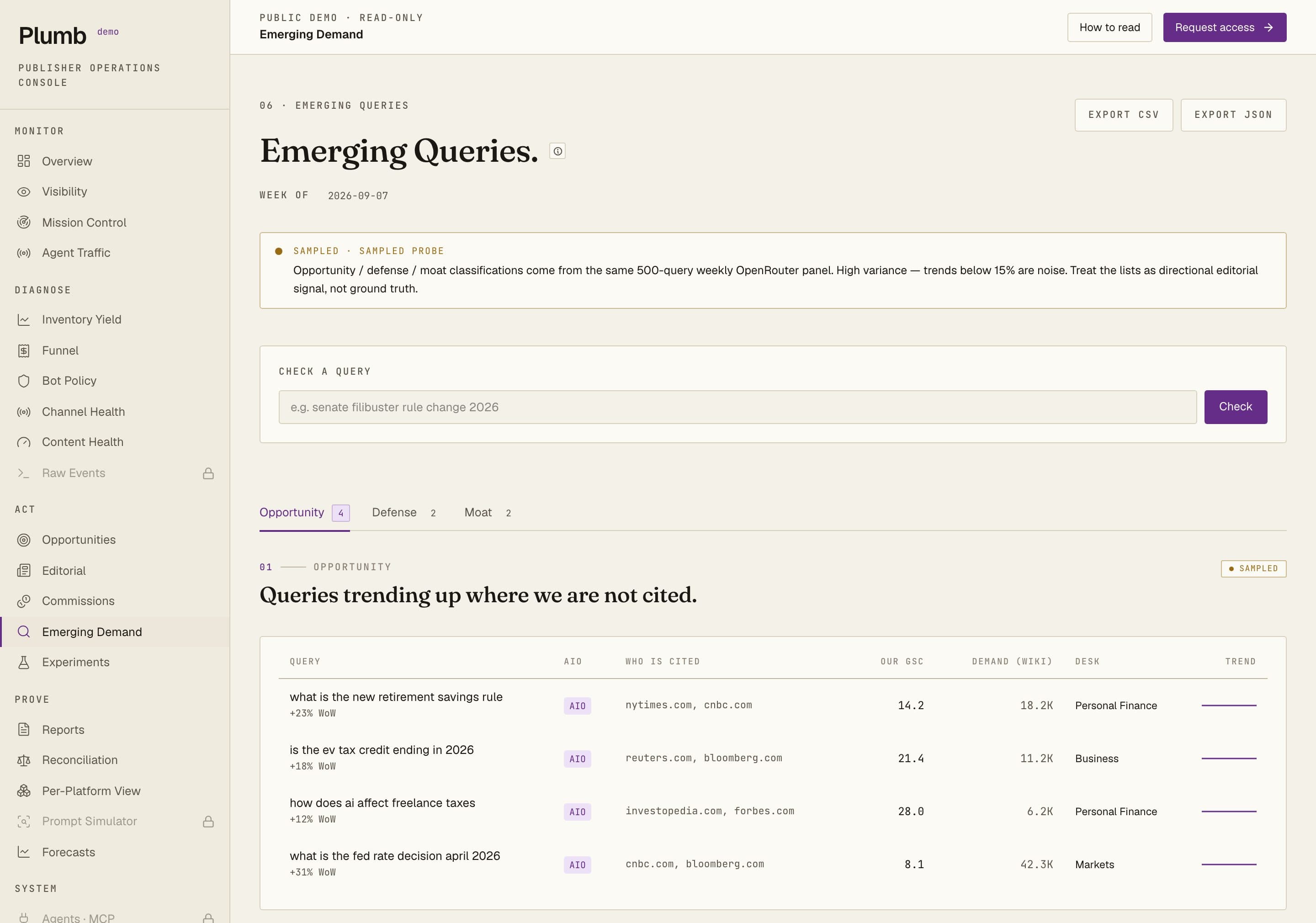 Emerging Demand page in the Plumb dashboard